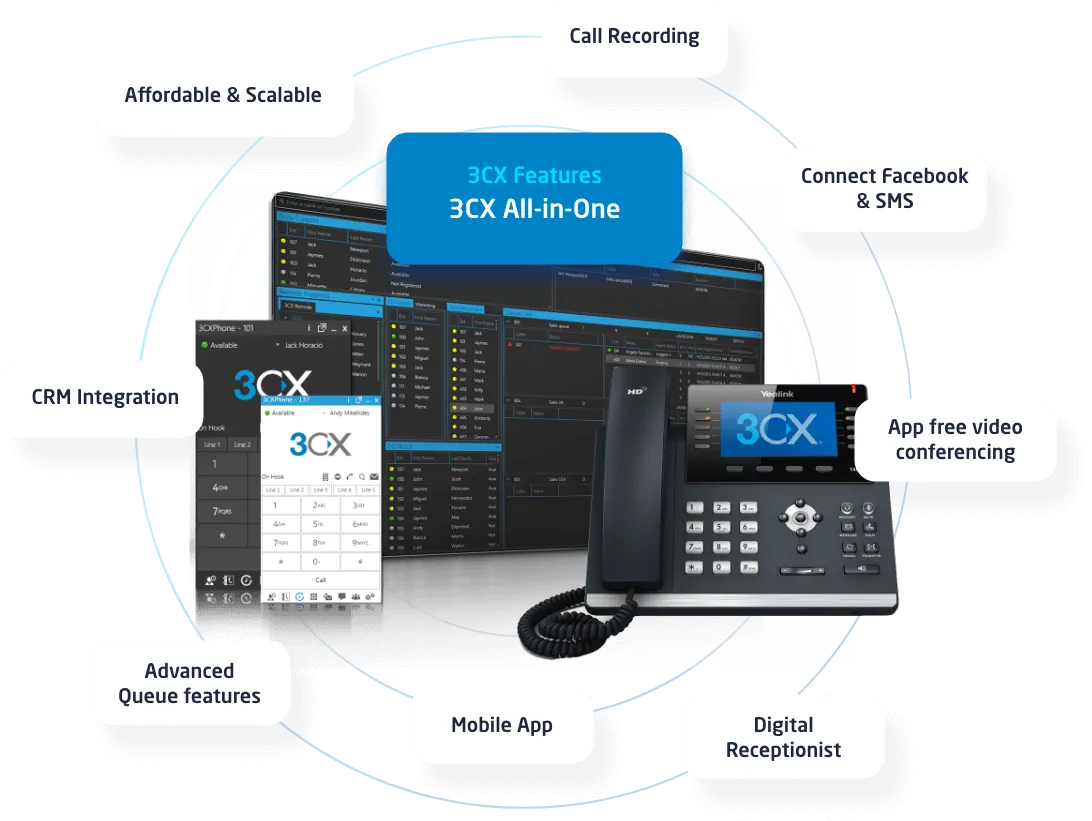 3CX features 1 1 | Vox | What's a 3CX - And What Does Titanium Status Actually Mean?