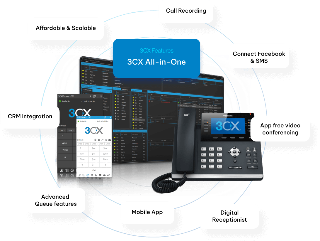 3CX Features New | Vox | 3CX Cloud