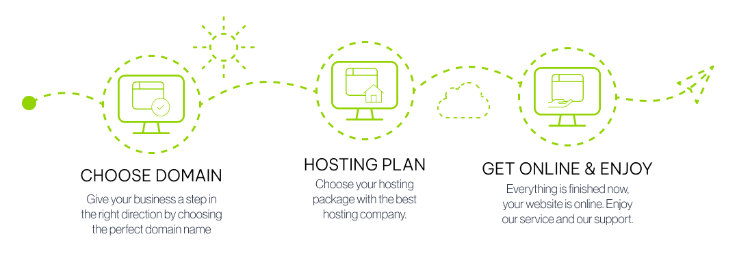 Hosting HIW Diagram | Vox | Hosting