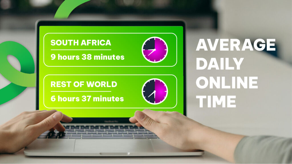 V104.1.3.1 Image for the most popular reasons for using the internet 080125 Image 1 v1 | Vox | Work, Play and Everything In Between: How South Africans Use Our Internet Time